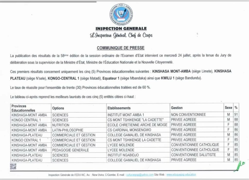 RDC - Exetat 2024 : cinq lauréats du Kongo Central 1 pour les premiers résultats disponibles 1 FB IMG 1721847783339