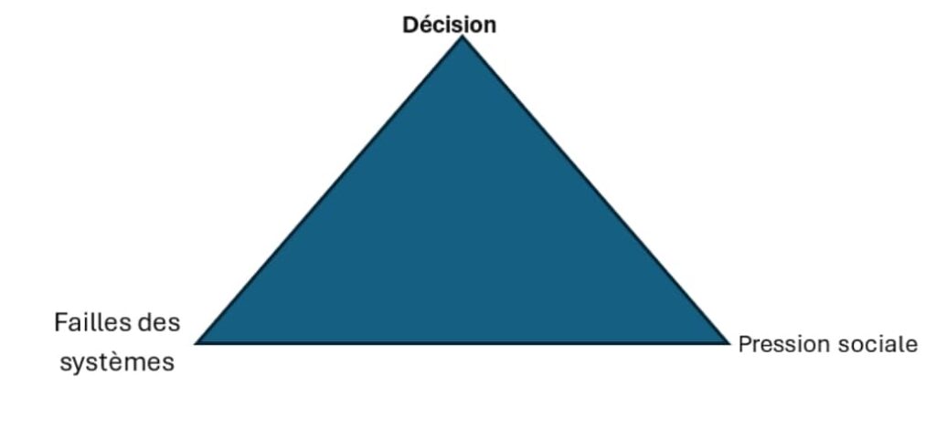 En finir avec le détournement de fonds publics : comprendre le triangle du scandale (Tribune de Aristote Onassis Babeta) 1 IMG 20250519 WA0096